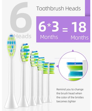 7am2m Electric Toothbrush for Kids - 6 Brush Heads, 100 Days Charge, 5 Modes, Waterproof (Purple) - Buy Online on SooperMarket.com