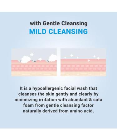 Buy ATOPALM Moisturizing Facial Cleansing Foam - Paraben Free Face Wash for Dry & Sensitive Skin Infused with Hyaluronic Acid pH Balanced K-Beauty Cleanser 150ml - Buy Online on SooperMarket.com
