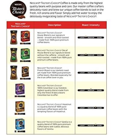 Nescafe Tasters Choice House Blend Instant Coffee 6 Single Serve Sachets 18g - Buy Online on SooperMarket.com
