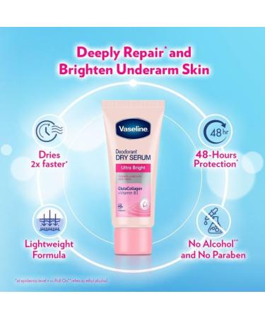 Vaseline Dry Serum Ultra Bright Deodorant - Gluta Collagen & Vitamin B3 45ml (Pack of 2) - International Shipping Available - Buy Online on SooperMarket.com