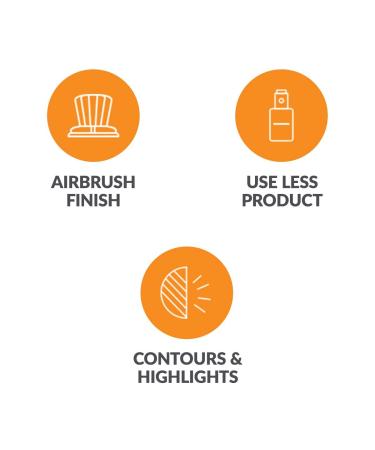 Clarisonic Sonic Foundation Makeup Brush Compatible with Mia 1, 2, Fit, Smart Profile, Alpha Fit X - 2 Pack - Buy Online on SooperMarket.com