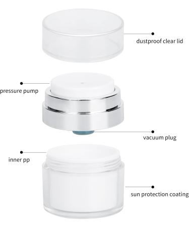 2PCS 30ml Airless Pump Cosmetic Bottles- Refillable Travel Cream Jars - Buy Online on SooperMarket.com