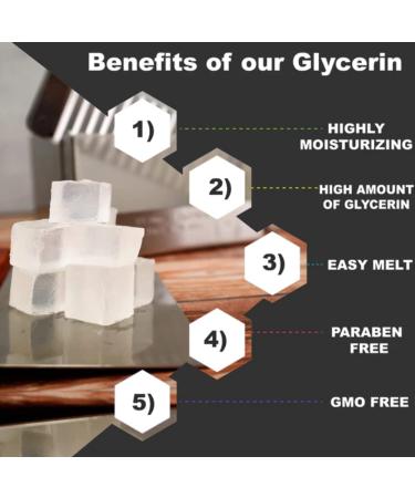 Honey Soap Base - 5 lb Moisturizing Melt and Pour Glycerin Base for Crafting - Vegan & Cruelty-Free - Unscented - Easy to Cut - Buy Online on SooperMarket.com