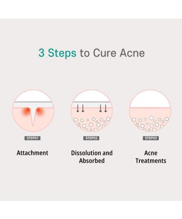 Patch Pro Micro Needle Patch for Pimple Treatment - 18pcs Microneedle Spot Stickers for Breakouts & Impurities - Suitable for All Skin Types - Buy Online on SooperMarket.com