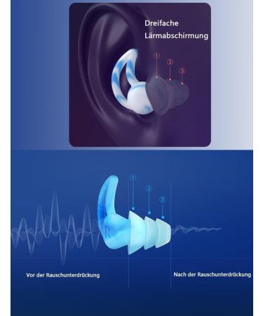 Reusable Soft Silicone Ear Plugs for Sleeping & Noise Cancelling - Blue - Buy Online on SooperMarket.com