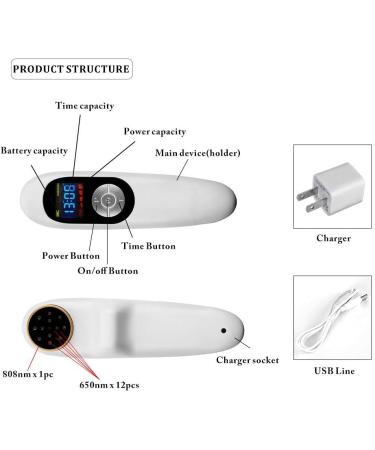 Official LASTEK 650/808nm LLLT Body Pain Relief Device Red Light Therapy Instrument For Human & Animals Rechargable Portable Home Use AC110V/AC220V - Buy Online on SooperMarket.com