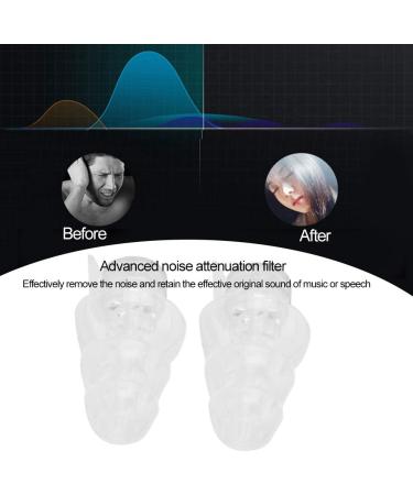 High Fidelity Hearing Earplugs Noise Canceling Musicien Ear Plugs DJ Bars Nightclubs Parties Rock Drums Concerts Earplugs(Transparent) - Buy Online on SooperMarket.com