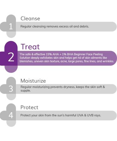 15% AHA + 1% BHA Exfoliant | Clear Clogged Pores & Acne Marks | Deep 10 Min Facial Treatment | 1.01 Fl Oz - Buy Online on SooperMarket.com