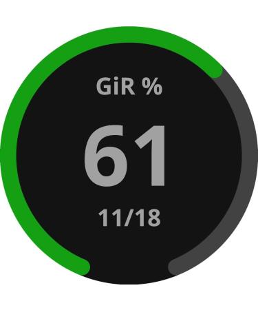 Garmin Approach S60 Premium GPS Golf Watch - Full Color CourseView Mapping, Touchscreen Display, Black (Renewed) - Buy Online on SooperMarket.com
