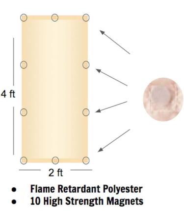 ShadeMAGIC Fluorescent Light Filter Covers (Mocha) - Diffuser Pack Eliminate Harsh Glare That Causes Eyestrain and Head Strain The The Classroom or at Office. (4) - Buy Online on SooperMarket.com