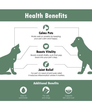 Hemp Oil for Dogs and Cats - 1000ml (1fl/Oz) | All-Natural Supplement - Buy Online on SooperMarket.com
