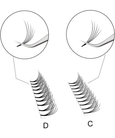 5D-0.10C-14mm Pre Made Fan Eyelash Extensions Long Stem Volume Lashes 0.07 0.10 C/D Curl Russian Lashes - Buy Online on SooperMarket.com
