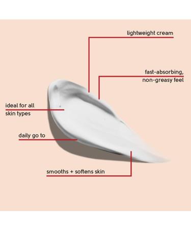 Face Facts Collagen & Q10 Day Cream | Collagen + Ubiquinone (Q10) |Soften + Smooth | Temporarily reduce the appearance of fine lines | 50ml - Buy Online on SooperMarket.com