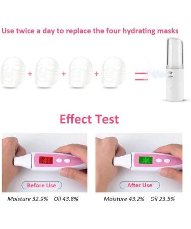 Nano Sprayer - Nano Mister Spray 25ml Nano Moisturizing Mist Sprayer for Face Skin (2 Colors) (Color : White) - Buy Online on SooperMarket.com