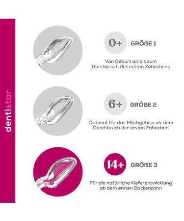 Dentistar Silikon Schnuller 3 Set - Gr e 3 (14 Monate+) | Zahn- & Kieferfreundlich BPA-frei Hergestellt in Deutschland - Trecker Gr n - Buy Online on SooperMarket.com
