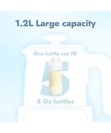 Papablic Formula One Step Bottle Warmer - Smart Temperature Control - Buy Online on SooperMarket.com