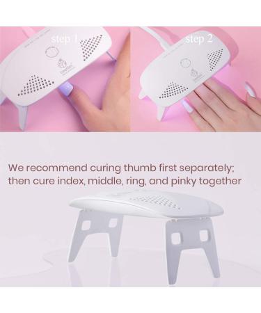 Beetles Mini UV LED Nail Lamp for Poly Gel Manicures - Buy Online on SooperMarket.com
