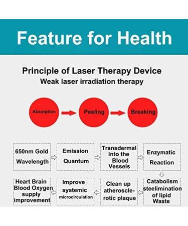 COZING Laser Wrist Watch 650nm Low Level Laser Therapy Device Treatment Mouth/Tongue Skin Ulcer Reduce The High Cholesterol High Blood Fat High Blood Sugar - Buy Online on SooperMarket.com