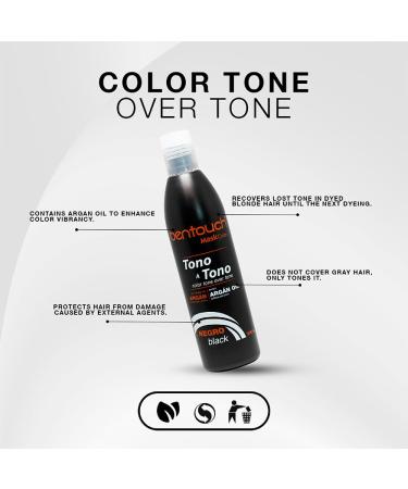 Revitalize & Tone: Brassiness-Free Purple Hair Mask - Color Correction Shine Protein & Oil Infused Sulfate-Free Formula - Buy Online on SooperMarket.com