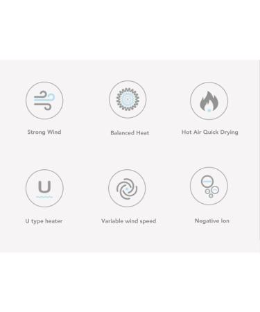 Compact Hair Dryer Fast Drying Negative Ionic Blow Dryer with Single Diffuser Nozzle Foldable Handle Travel Hair Dryer for Women Kids Outdoor (US Plug 110V) - Buy Online on SooperMarket.com