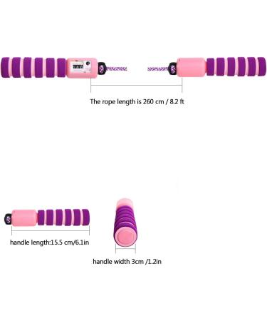 Buy Convinit Kids Jump Rope with Counter - Adjustable Anti-slip Handle Violet - Perfect for Girls & Boys - Buy Online on SooperMarket.com