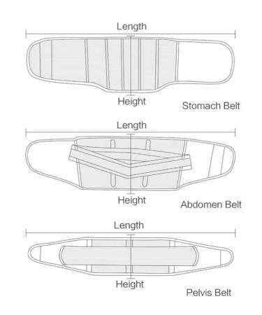 BIONICORE 3-in-1 Postpartum Belly Band Wrap Abdominal Binder - Recovery Belt for Pregnancy & C-Section - Body Shaper (Black M) - Buy Online on SooperMarket.com