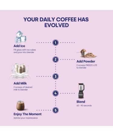Freezochino Lite Iced Coffee Frappe Latte - No Sugar Added 155 Cal - 1 Lb Bag - Makes 8-10 Servings - Instant Coffee Drink Mix for Blended Frappes - Serve Cold - Buy Online on SooperMarket.com