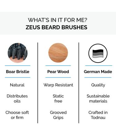 ZEUS 100% Boar Bristle Beard and Moustache Brush - Made in Germany - Soft/Medium Bristles - J92 - Buy Online on SooperMarket.com