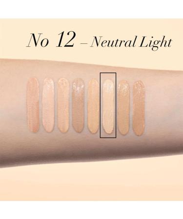 ARTDECO Perfect Teint Concealer - Liquid Dark Circle Cover - Neutral Light | Pack of 2 - 1.8 ml x 2 for Flawless Skin - Buy Online on SooperMarket.com