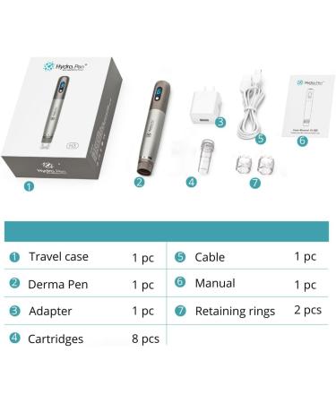 Dr. Pen H3 Hydra Pen Automatic Serum Applicator - Authentic Derma Beauty Pen - Trusty Skin Care Tool Kit - 0.25mm 12pins 2 + 0.25mm Round Nano x3 + 0.25mm Silicone Nano x3 - Buy Online on SooperMarket.com