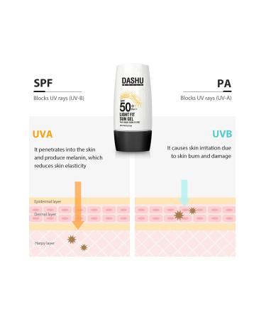 Dashu Daily Light Fit Sun Gel 1.69fl oz | SPF 50+/PA+++ Moisturizing Sunscreen for Sensitive & Acne-Prone Skin | Non-Greasy, No White-Cast UV Protection - Buy Online on SooperMarket.com