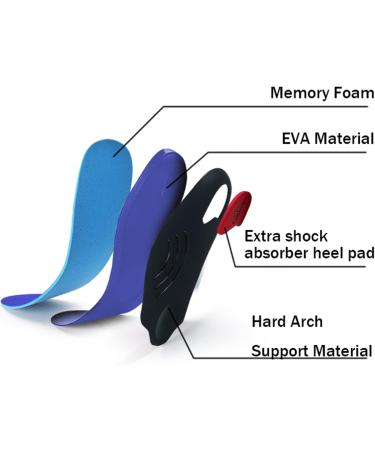 TOPSOLE Orthotic Insoles - Plantar Fasciitis Arch Support for Men and Women - UK-7-26cm Blue Color - Buy Online on SooperMarket.com