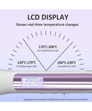 Locks 2 in 1 Smooth Iron - 20s Quick Heating Titanium Flat Iron with LCD Display 130 C-230 C 3D Floating Plate for Effortless Styling - Buy Online on SooperMarket.com