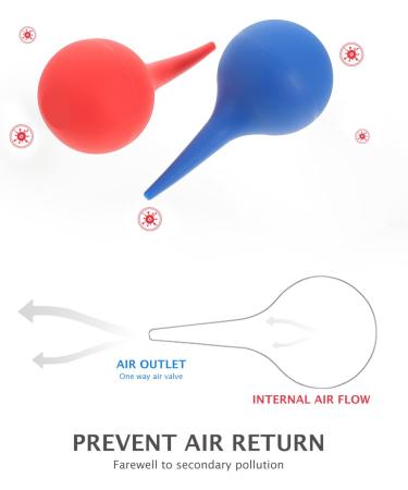 4Pcs Rubber Ear Syringe Hand Bulb | Ear Cleaning Ball for Adults 75ML | Ear Wax Removal Tool - Buy Online on SooperMarket.com