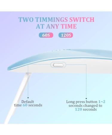 Uraqt Mini UV Nail Lamp - Portable LED Nail Dryer with Timer & Nail Tools for Gel Nails - USB Powered (Blue) - Buy Online on SooperMarket.com