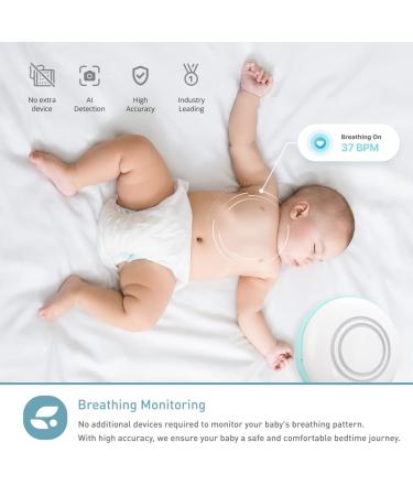 Lollipop Baby Monitor (Turquoise) - with Contactless Breathing Monitoring (No Extra Sensor Required  Subscription Service)  Sleep Tracking and True Crying Detection  Smart AI WiFi Baby Camera - Buy Online on SooperMarket.com