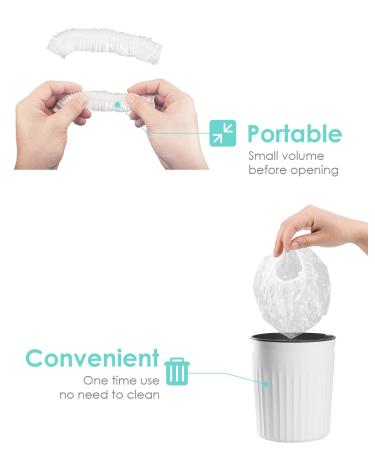 30PCS Auban Waterproof Disposable Shower Caps - Thick Plastic Hair Caps for Women | Spa, Home & Travel Use - Buy Online on SooperMarket.com