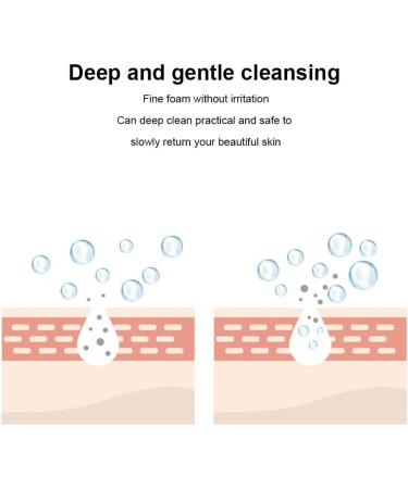 Dajidafu Face Cleaning Bubble Foamer Device DIY Press Whip Squeeze Foaming Cup Washable Portable Bathroom Foam Maker Bottle Orange and Pink - Buy Online on SooperMarket.com