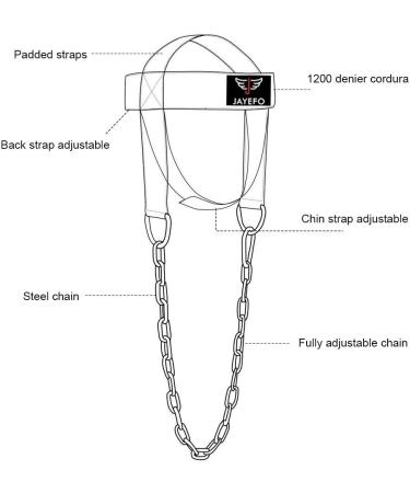 Jayefo Sports Neck Training Exerciser - Muscle Builder & Strengthener for Home Gym | Fitness & Powerlifting Workout | Boxing, MMA & Powerlifting - Buy Online on SooperMarket.com
