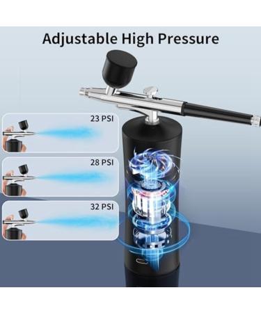 Kuuddker Airbrush Kit 30PSI Cordless Rechargeable High-Pressure Non-Clogging Air BrushGun for Nail Art Painting Black - Buy Online on SooperMarket.com