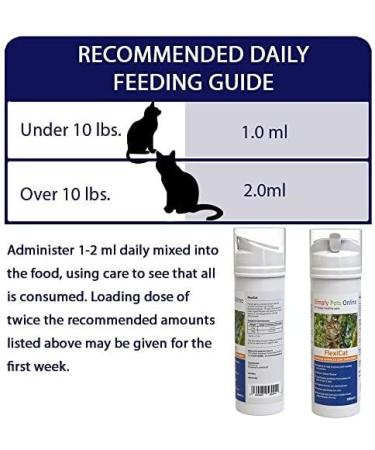FlexiCat Gel - Cat Joint Supplement - Formulated By Vets - Extra Glucosamine - Cat Hip and Joint Care - 100ml - Buy Online on SooperMarket.com