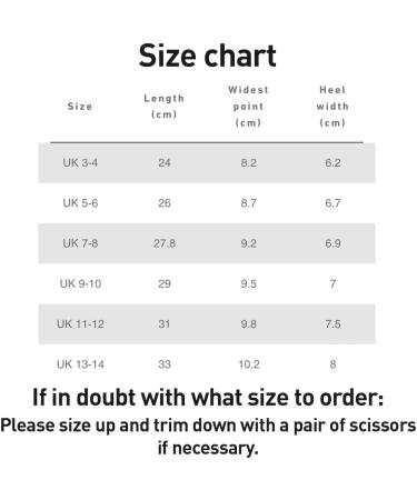 Enertor PX1 Walking Insoles - Full Length Orthotics for Foot Pain Relief | Shock Absorbing Technology | For Plantar Fasciitis, Arch Support, and Pronation | UK 5-6 - Buy Online on SooperMarket.com
