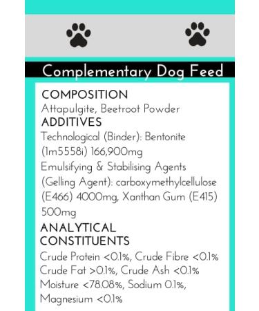 PupRepublic Fast Acting dog diarrhea treatment - Digestive Disorders - More Effective than Kaolin - Sickness & Allergy Relief for Dogs of All Breeds & Sizes 250 ml (Pack of 1) - Buy Online on SooperMarket.com