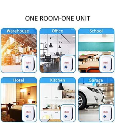 MAIKAILUN 6 Pack Ultrasonic Pest Repeller - Pest Control Plug-in for Mouse, Mice, Rodents, Bugs, and Mosquitoes in Indoor Warehouses - Buy Online on SooperMarket.com