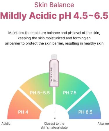 Multi Collagen Premium Toner for Dry Skin | pH Balancing with Niacinamide & Guava Leaf | K-Beauty Cruelty Free | 6.67 fl oz - Buy Online on SooperMarket.com