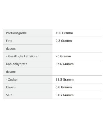 Buy Schwartau Extra Maxi 600g 3 Berries Strained - Premium Jam for International Shipping - Buy Online on SooperMarket.com