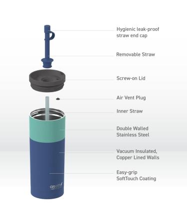 Asobu Sippy Double Wall Stainless Steel Tumbler 20oz with Silicone Straw - Pastel Blue - Buy Online on SooperMarket.com