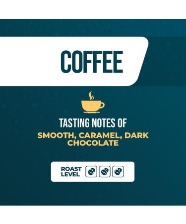 Lucky Cuppa Original Blend - Medium Roast Arabica Coffee Beans - Whole Coffee Beans - Organic Coffee Gifts for Coffee Lovers - Coffee Beans 1kg - Buy Online on SooperMarket.com
