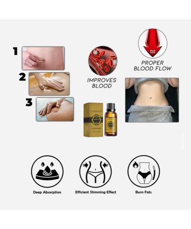 Belly & Lymphatic Drainage Ginger Oil for Slimming, Swelling, and Pain Relief - 10ML/Bottle (3 Pack) - Buy Online on SooperMarket.com