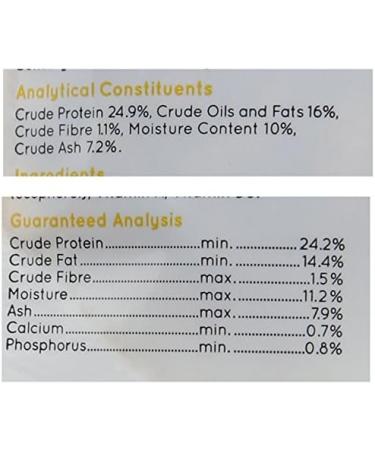Mark & Chappell Functional Snacks for Cats - Remedy for hairballs Variety 65 g (Pack of 1) - Buy Online on SooperMarket.com